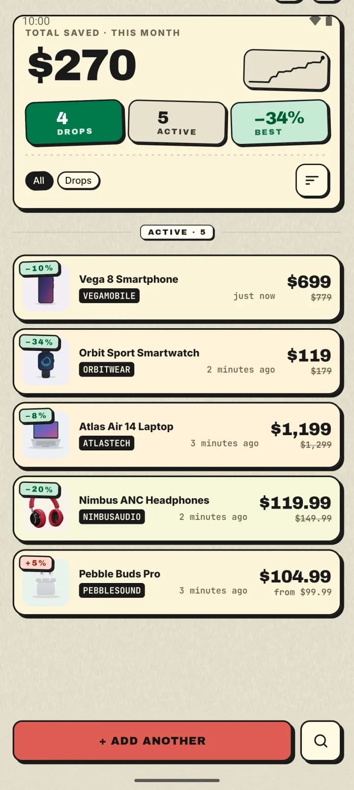 Droplert watchlist showing several tracked products with their current prices